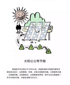 看漫畫學環(huán)保 綠色酒店如何成為行業(yè)標桿的管理實踐
